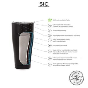 Seriously Ice Cold SIC 30oz Insulated Travel Tumbler Mug, Premium Double Wall Stainless Steel, Leak Proof BPA Free Lid (Matte Red)