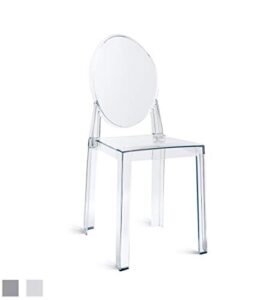 2xhome louis large transparent vanity mid century ghost chair, clear