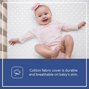 Sealy OptiCool Dual Firm Cool Gel Memory Foam Waterproof Baby Crib Mattress and Toddler Mattress, Sustainable and Breathable Cover, Greenguard Air Quality Certified - Made in USA, 52"x28"