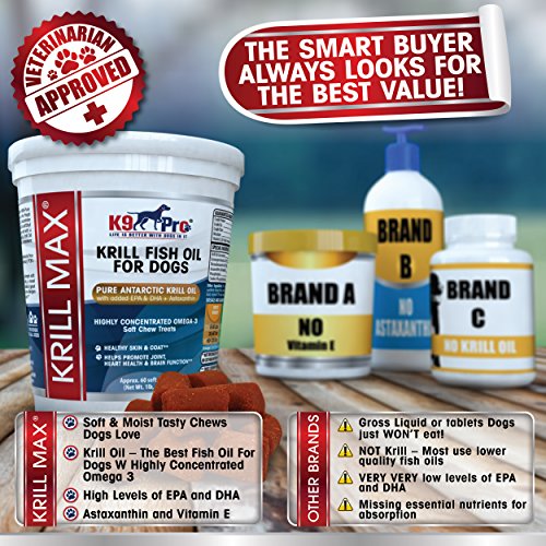 Krill Oil for Dogs Omega Bites - Fish Oil for Dogs - Dog Shedding Supplement - Deshedding Vitamins Anti Itch Omega Chews Krill Oil Dog Chews Antioxidant for Shed Control Omega 3 6 9 for Dogs