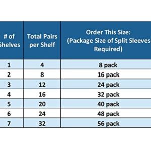 JSP Manufacturing 1" Diameter Post Wire Shelf Clips Shelving Split Sleeves Lock Metal Rack Locking Plastic 24 Pairs (48)