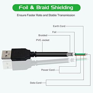 Inovat Replacement USB Computer PC Data Sync Transfer Charger Cable Cord for Seagate FreeAgent Desk 1 TB USB 2.0 Desktop External Hard Drive ST310005FDA2E1-RK