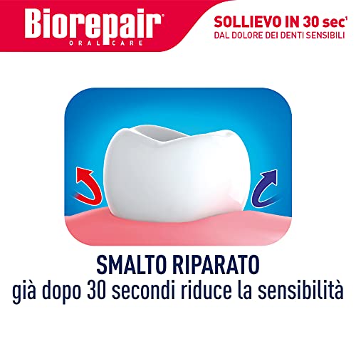 Biorepair: "Fast Sensitive Repair" Toothpaste with microRepair, New Formula - 2.5 Fluid Ounce (75ml) Tube [ Italian Import ]