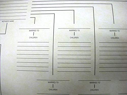 Family Tree Chart Genealogy