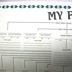 Family Tree Chart Genealogy