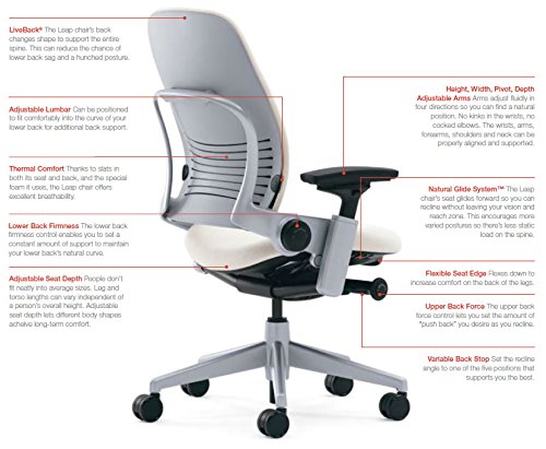 Steelcase Leap Task Chair: Black Base - 4D Adjustable Arms - Headrest - Standard Carpet Casters