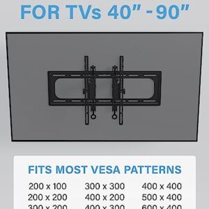 SANUS Advanced Tilt Premium Universal TV Wall Mount for 46” to 90” Flat-Panel TVs - Low Profile, Smooth Extension & Easy to Install - Model VLT6-B1