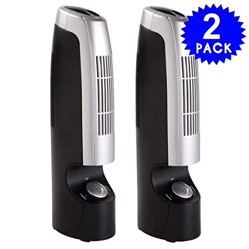 2 PCS Mini Ionic Whisper Home Air Purifier & Ionizer Pro Filter 2 Speed