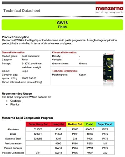 menzerna GW16 Universal Polishing Solid Finish Paste for Coatings and Plastic 1,2kg