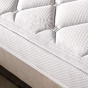 Oliver Smith BT52 Mattress,