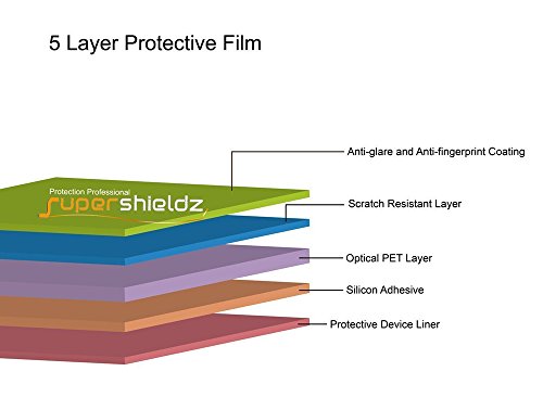 Supershieldz (3 Pack) Designed for MacBook Pro 13 inch (2016-2022 / M1, M2) Touch Bar Screen Protector, Anti Glare and Anti Fingerprint (Matte) Shield