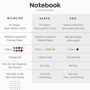 Dingbats A5 Wildlife Notebook Journal Hardcover, Cream 100gsm Ink-Proof Paper, 6.1 x 8.5 inches, 192 pages (Grey Elephant, Dotted)