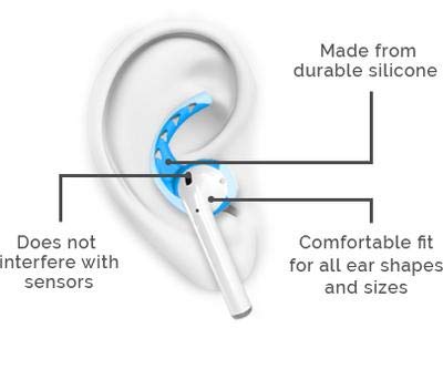 Earhoox 2 Pairs AirPods Ear Hooks and Anti Slip Covers Compatible with Apple AirPods 1 & AirPods 2 or EarPods Headphones/Earbuds