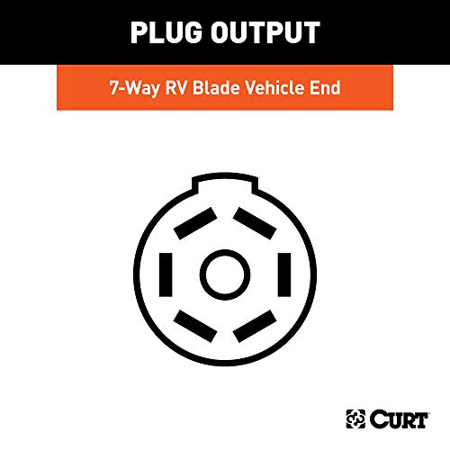CURT 56326 Vehicle-Side Custom RV Blade 7-Pin Trailer Wiring Harness, Fits Select Chevrolet Blazer, Cadillac XT5, XT6, GMC Acadia , black