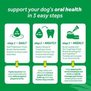Fresh Breath by TropiClean No Brushing Vanilla Mint Clean Teeth Dental & Oral Care Gel for Dogs, 2oz, Made in USA