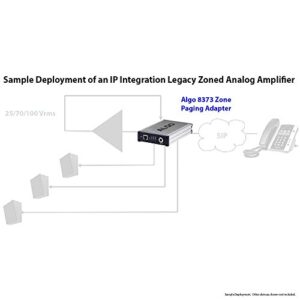 Algo 8373 Zone SIP to Analog IP Paging Adapter