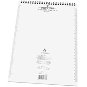 Rite In The Rain Weatherproof Legal Pad, 8.5" x 11", Gray Cover, Legal Pattern, 3 Pack (No. LP785X3), Grey