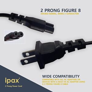 IPax 15ft USB Printer Cable AC Power Cord Compatible with HP Officejet Pro 4650 5740 6830 6968 6978 7740 8210 8216 8600 Plus 8610 8620 8630 8710 8720 8740 HP Officejet 200 250 3830 4630 5741 5743 6815