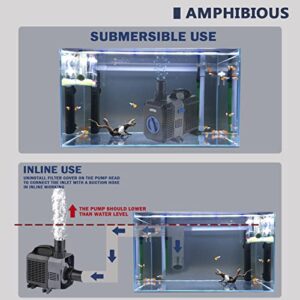 Trupow Flow Adjustable Frequency Electric Inline Garden Submersible Pond Filter Pump For Fish Tank Fountain Aquarium Waterfall Koi Salt Fresh Water (1000GPH)