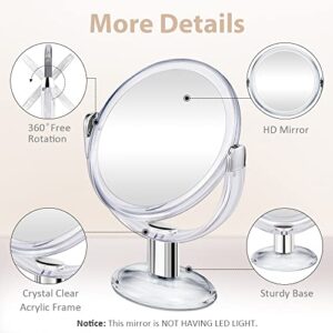 Gotofine Double Sided Magnifying Makeup Mirror, 1X & 10X Magnification with 360 Degree Rotation- Clear & Transparent