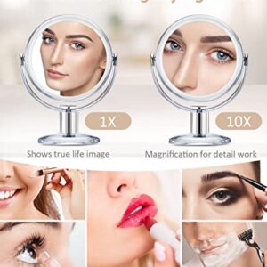 Gotofine Double Sided Magnifying Makeup Mirror, 1X & 10X Magnification with 360 Degree Rotation- Clear & Transparent