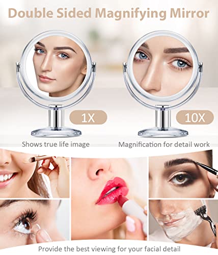 Gotofine Double Sided Magnifying Makeup Mirror, 1X & 10X Magnification with 360 Degree Rotation- Clear & Transparent