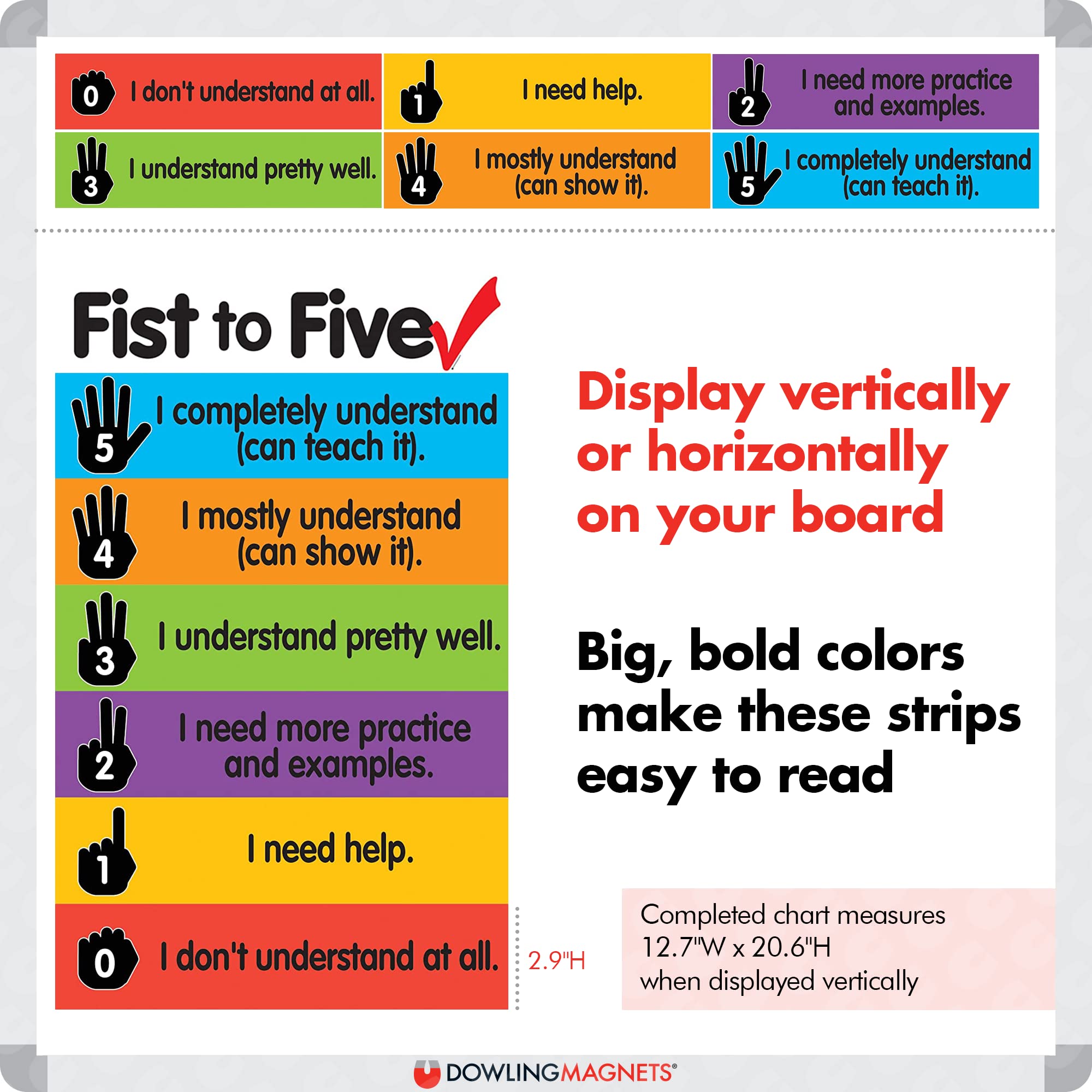 Dowling Magnets Fist to Five Check Magnets Chart