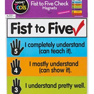 Dowling Magnets Fist to Five Check Magnets Chart