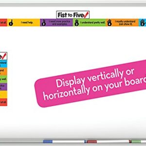 Dowling Magnets Fist to Five Check Magnets Chart