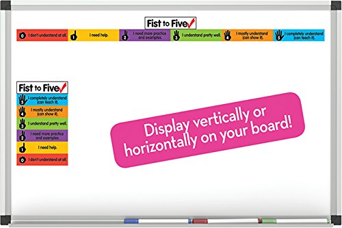 Dowling Magnets Fist to Five Check Magnets Chart