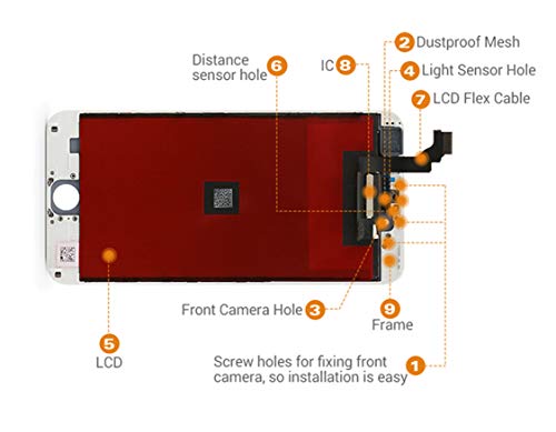 for iPhone 6 Plus 5.5 Inch LCD Digitizer Display Touch Screen Replacement Full Complete Front Glass Frame Assembly with Repair Tools Kit Model: A1522 A1524 A1593 in White
