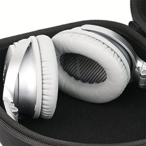 Khanka Hard Case Replacement for Audio-Technica Professional Studio Monitor Headphones Headset Headphone (black2)