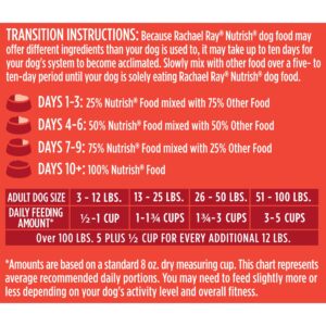 Rachael Ray Nutrish Premium Natural Dry Dog Food, Real Beef, Pea, & Brown Rice Recipe, 40 Pounds (Packaging May Vary)