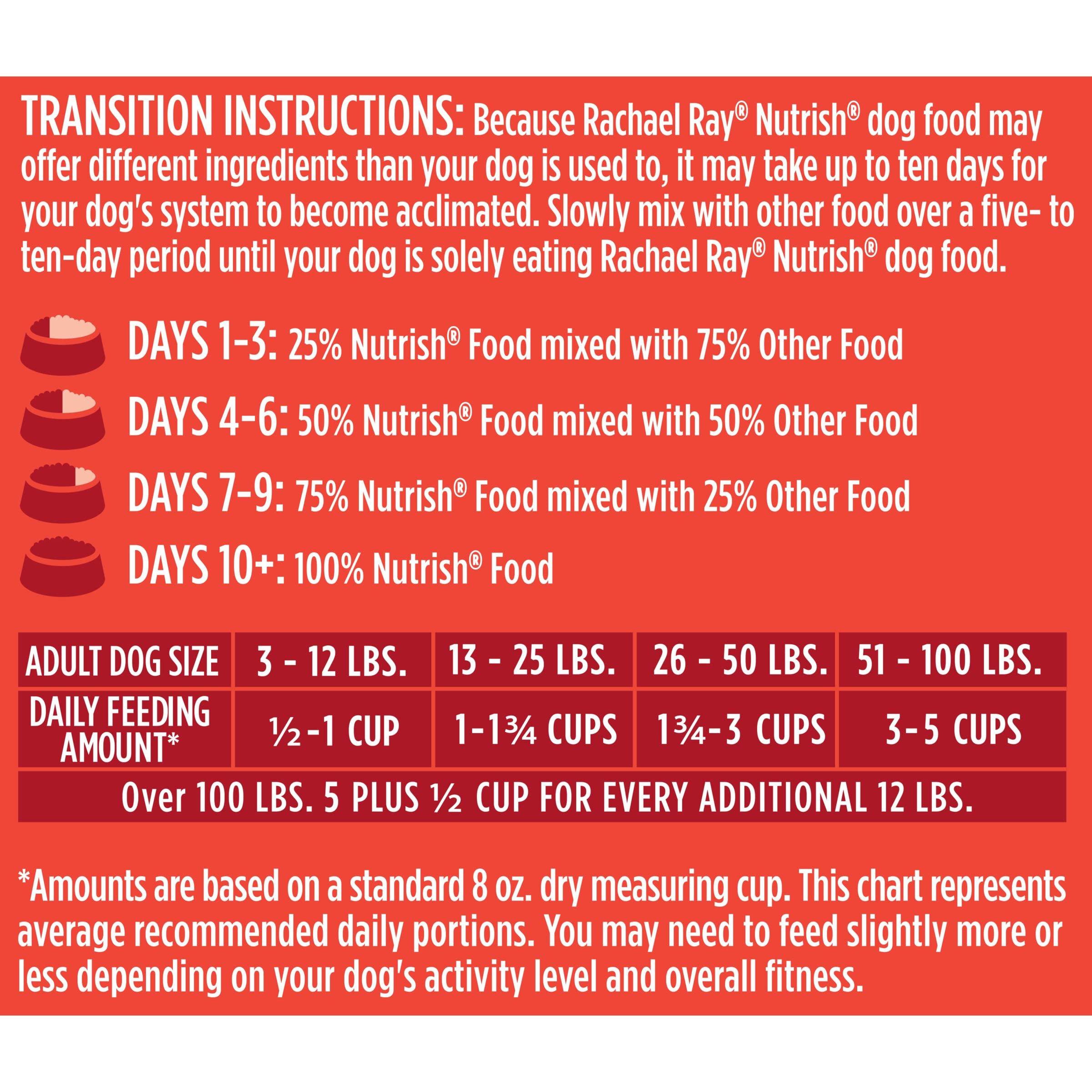 Rachael Ray Nutrish Premium Natural Dry Dog Food, Real Beef, Pea, & Brown Rice Recipe, 40 Pounds (Packaging May Vary)