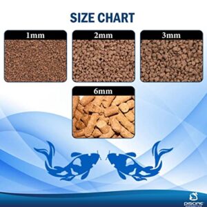 Piscine Energetics PE Pellets Saltwater Fish Food, 1mm 2 oz/ 56g (Pouch)