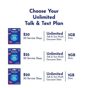 TracFone Bring Your Own Phone SIM Activation Kit (3-in-1-SIM)