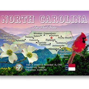 SIXNEW NORTH CAROLINA MAP postcard set of 20 identical postcards. NC state map post cards. Made in USA.