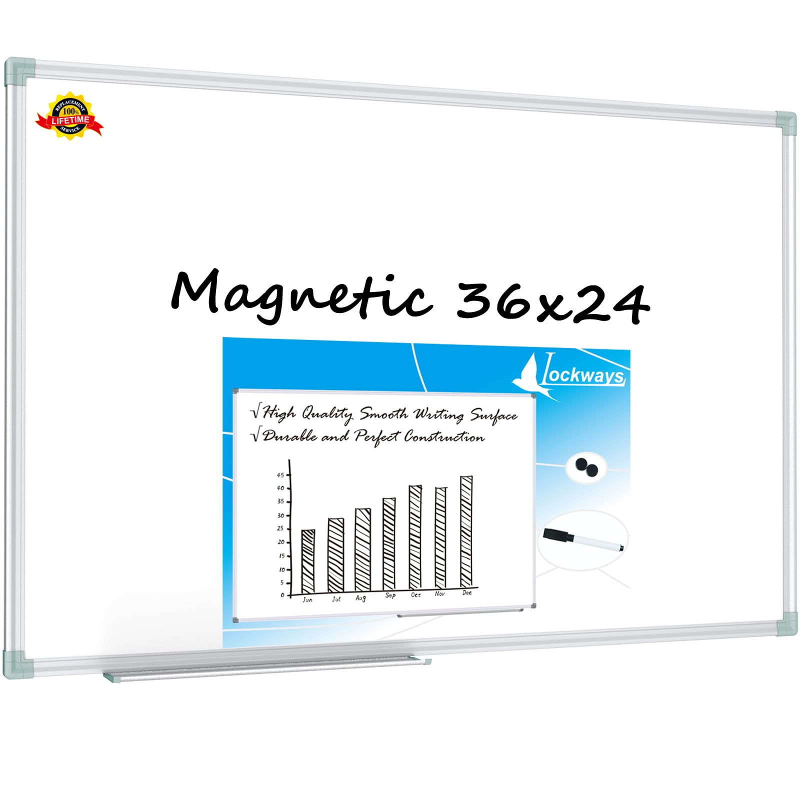 Lockways Magnetic Dry Erase Board, 36 x 24 Inch Magnetic Whiteboard White Board, 1 Dry Erase Markers, 2 Magnets for School, Home, Office