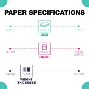 Springhill 8.5” x 14” Ivory Copy Paper, 28lb Bond/70lb Text, 104gsm, 500 Sheets (1 Ream) – Colored Printer Paper with Smooth Finish – Versatile and Flexible Computer Paper – 024160R