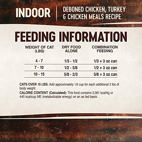 Wellness CORE Grain-Free Chicken, Turkey & Chicken Meal Indoor Formula Dry Cat Food, 11 Pound Bag