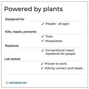 Wondercide - Mosquito, Tick, Fly, and Insect Repellent with Natural Essential Oils - DEET-Free Plant-Based Bug Spray and Killer - Safe for Kids, Babies, and Family - Lemongrass 2-Pack of 4 oz Bottle