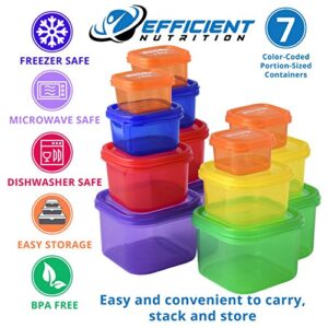 21 Day LABELED Efficient Nutrition Portion Control Containers Kit (14-Piece) + COMPLETE GUIDE + 21 DAY PLANNER eBOOK + RECIPE eBOOK, BPA FREE Color Coded Meal Prep System for Diet and Weight Loss