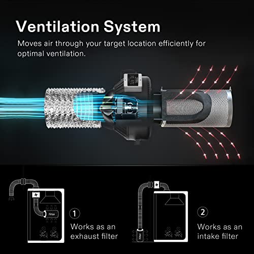 VIVOSUN 4 Inch 203 CFM Inline Fan with Speed Controller and Leather Sheath, 4 Inch Carbon Filter and 8 Feet of Ducting, Air Filtration Combo for Grow Tent Ventilation