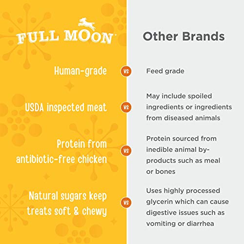 Full Moon USDA Organic Chicken Training Treats Healthy All Natural Dog Treats Human Grade 175 Treats