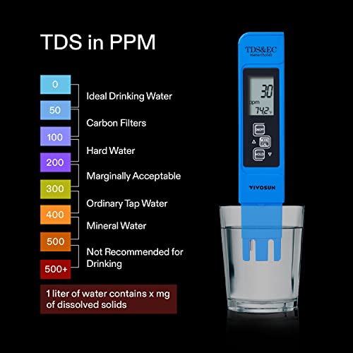 VIVOSUN pH and TDS Meter Combo, 0.05ph High Accuracy Pen Type pH Meter ± 2% Readout Accuracy 3-in-1 TDS EC Temperature Meter for Hydroponics, Household Drinking, and Aquarium, UL Certified