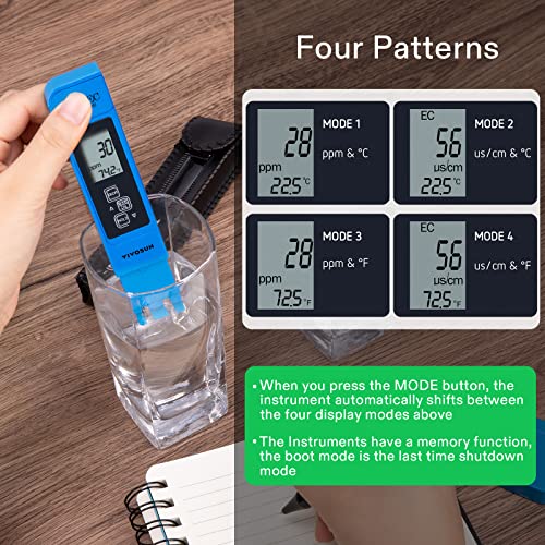 VIVOSUN pH and TDS Meter Combo, 0.05ph High Accuracy Pen Type pH Meter ± 2% Readout Accuracy 3-in-1 TDS EC Temperature Meter for Hydroponics, Household Drinking, and Aquarium, UL Certified