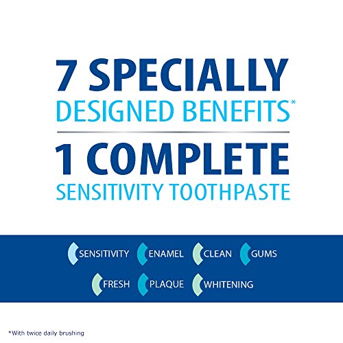 Sensodyne Complete Protection Toothpaste for Sensitive Teeth, 3.4 Ounce