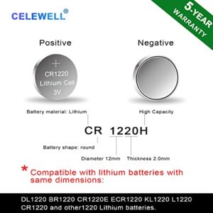 CELEWELL CR1220 5-Pack 3V Lithium Battery 40mAh for LED Light/Bracelet/Flashlight【5-Year Warranty】