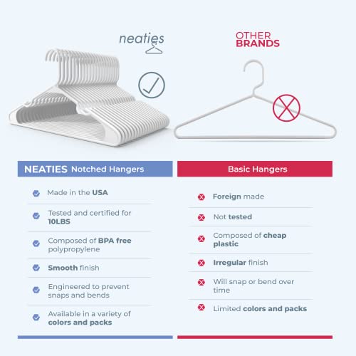 USA-Made Notched White Plastic Hangers (15, 30, 45, 60, 150 Packs) Clothes Plastic Coat Hangers | Non-slip Heavy Duty White Hangers Plastic, Quality Slim Adult Hangers Shoulder Grooves (60 Pack)