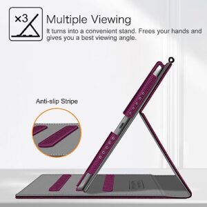 Fintie Case for iPad 9.7 2018 2017 / iPad Air 2 / iPad Air 1 - [Corner Protection] Multi-Angle Viewing Folio Cover w/Pocket, Auto Wake/Sleep for iPad 6th / 5th Generation, Purple